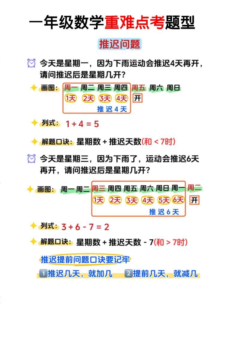一年级下数学必考思维题口诀公式-七彩云源码网
