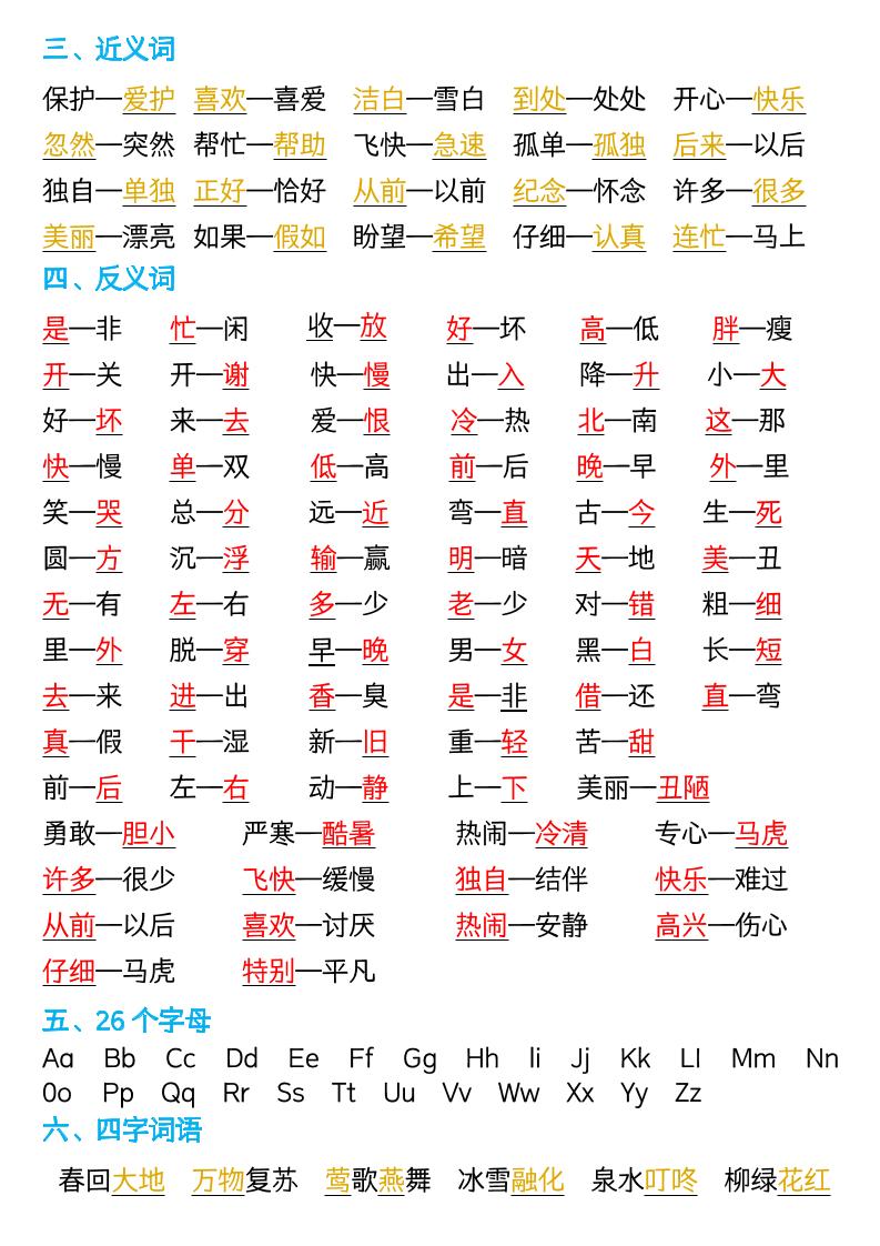一年级下语文全册重点知识总结-七彩云源码网