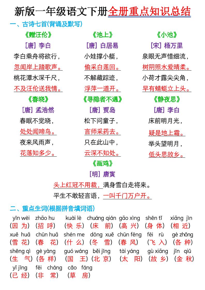 一年级下语文全册重点知识总结