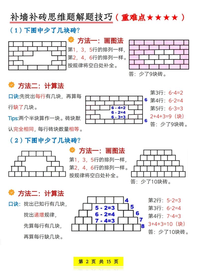 一年级下数学考点晨读晚默课课贴-七彩云源码网