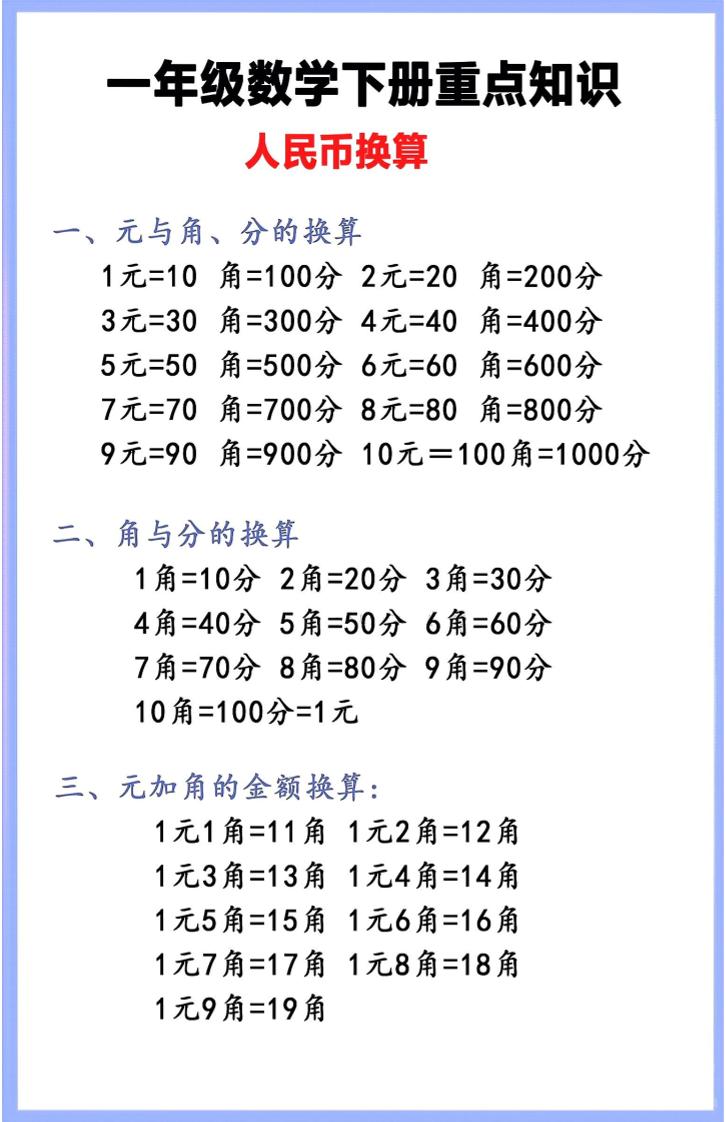 一年级下数学重点知识汇总-七彩云源码网