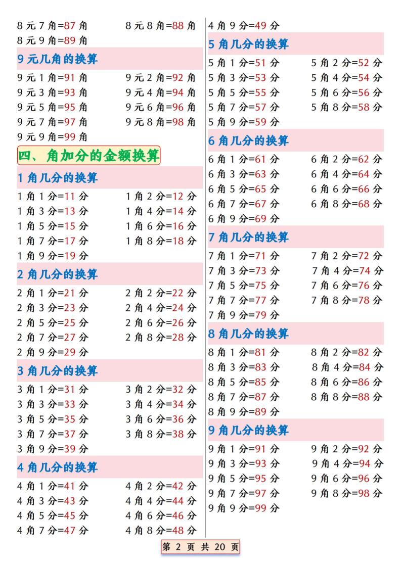 一年级下数学人民币换算专项拔尖练习-七彩云源码网