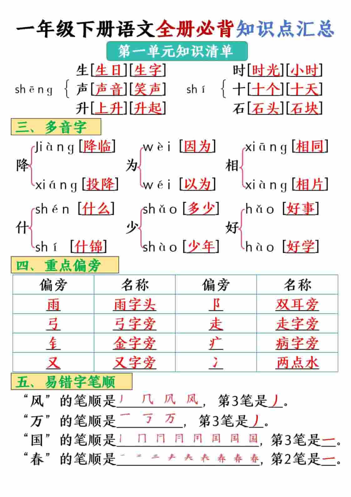 一年级下语文全册必背知识点汇总【共26页】-七彩云源码网