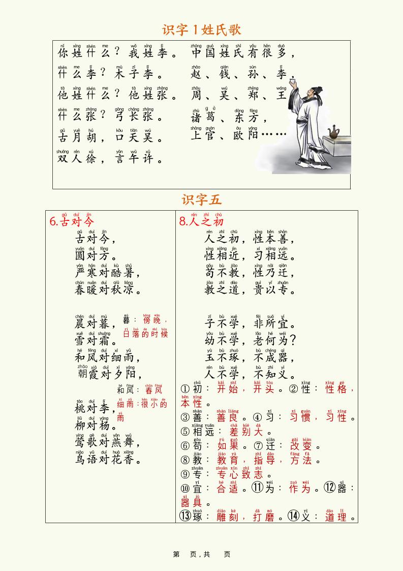 新一下语文寒假预习全册必背知识汇总（十三类知识点）17页-七彩云源码网
